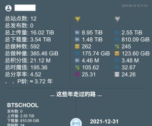 混迹各大PT站多年求CHD Sky和TTG的药。感谢