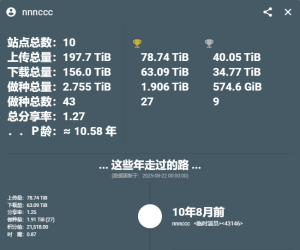 求大佬发个CHD的邀请，8年了硬盘损毁导致HP负数了。